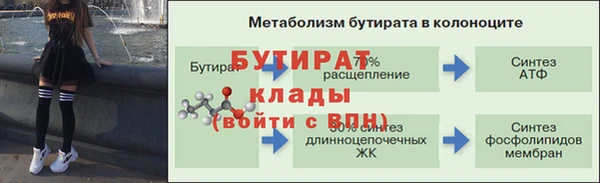 бутират Верхний Тагил